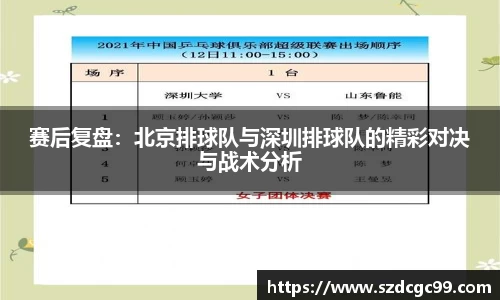 赛后复盘：北京排球队与深圳排球队的精彩对决与战术分析