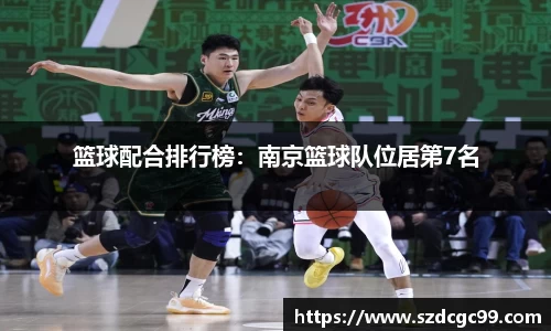 篮球配合排行榜：南京篮球队位居第7名