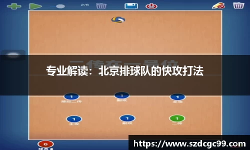 专业解读：北京排球队的快攻打法