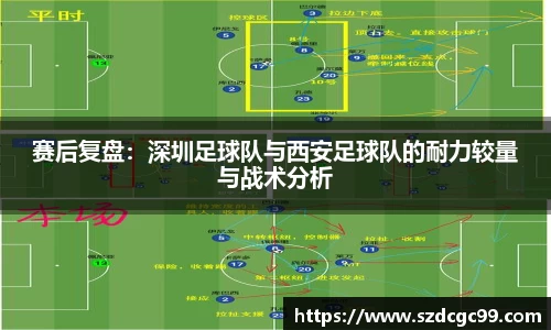 赛后复盘：深圳足球队与西安足球队的耐力较量与战术分析