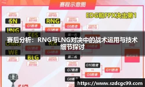 赛后分析：RNG与LNG对决中的战术运用与技术细节探讨