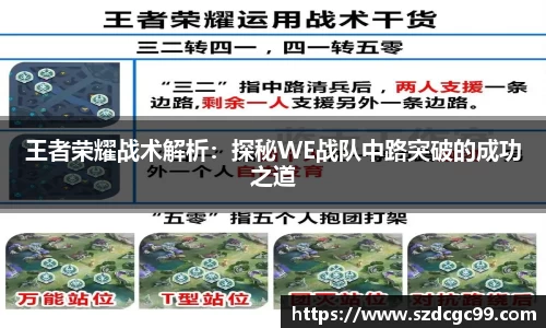 王者荣耀战术解析：探秘WE战队中路突破的成功之道